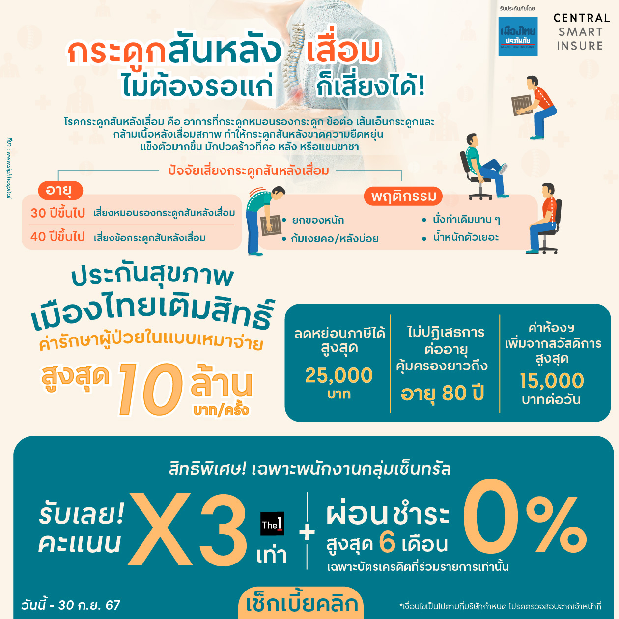 MTI 1 เติมสิท 3